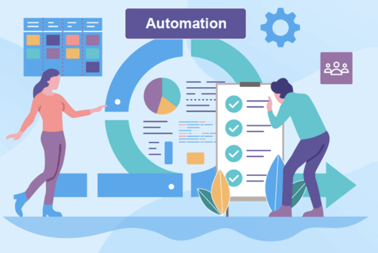 Software development lifecycle diagram